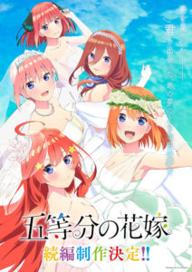 5-toubun no Hanayome Movie